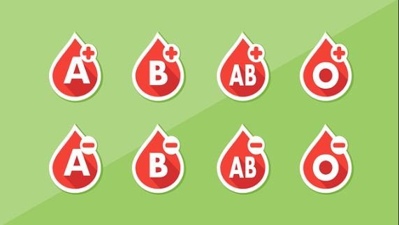 can a child have a blood group different from his parents